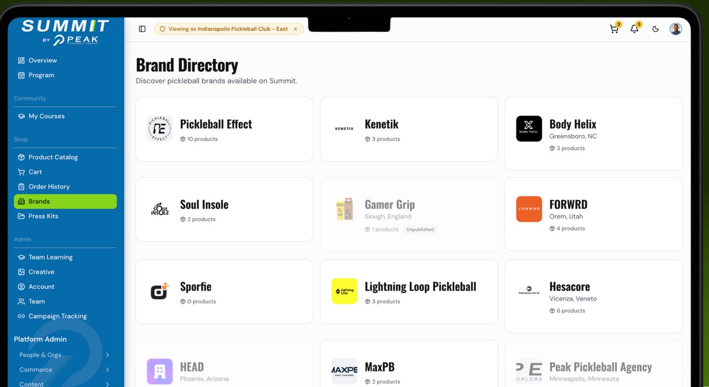 Summit brand directory, as a facility sees it